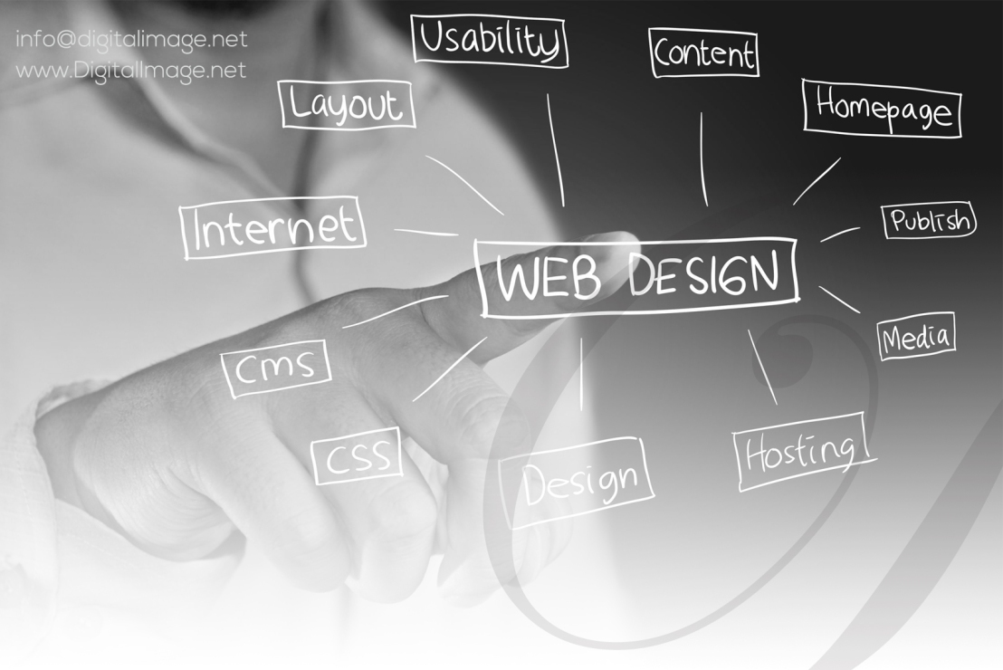 Responsive Web Design Services in Saudi Arabia